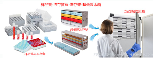 樣品管-凍存管盒-凍存架-超低溫冰箱