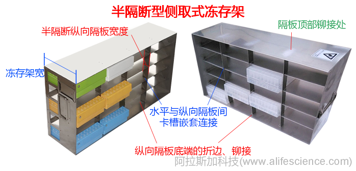 超低溫冰箱側(cè)取式凍存架