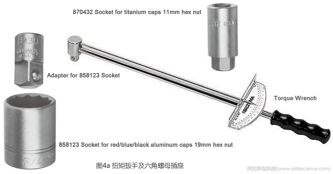 Himac CP100NX Optima XPN-100超速離心機(jī)配套六角螺母扭矩扳手套件.jpg