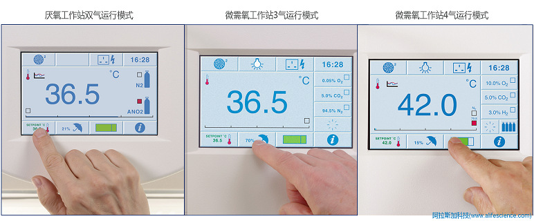 DWS A35厭氧工作站與H35、M35微需氧工作站工作氣體參數(shù)設(shè)置界面對(duì)比圖.jpg